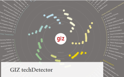 GIZ techDetector: Technologie-Scouting für Nachhaltige Entwicklung