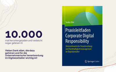 10.000 mal – was soll ich sagen, außer: DANKE!