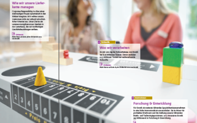 Schnupper-Workshop Köln: Unternehmensnachhaltigkeit in einer Business Simulation live erleben!